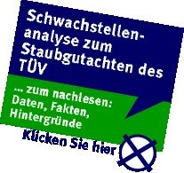 Schwachstellenanalyse